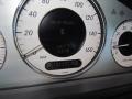 Tectite Grey Metallic - E 320 Sedan Photo No. 21