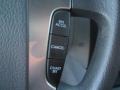 Alpine Gray - Sorento LX 4WD Photo No. 19