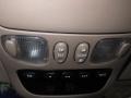 Natural White - Sequoia Limited 4WD Photo No. 40