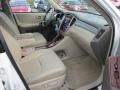 Super White - Highlander Limited 4WD Photo No. 8