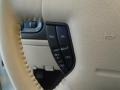 2003 Oxford White Ford Expedition Eddie Bauer  photo #22