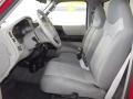 2002 Mazda B-Series Truck Gray Interior Interior Photo