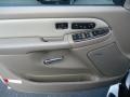 Summit White - Yukon Denali AWD Photo No. 14
