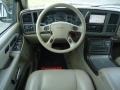 Summit White - Yukon Denali AWD Photo No. 33