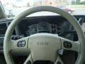 Summit White - Yukon Denali AWD Photo No. 38