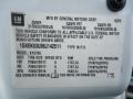 Summit White - Yukon Denali AWD Photo No. 41