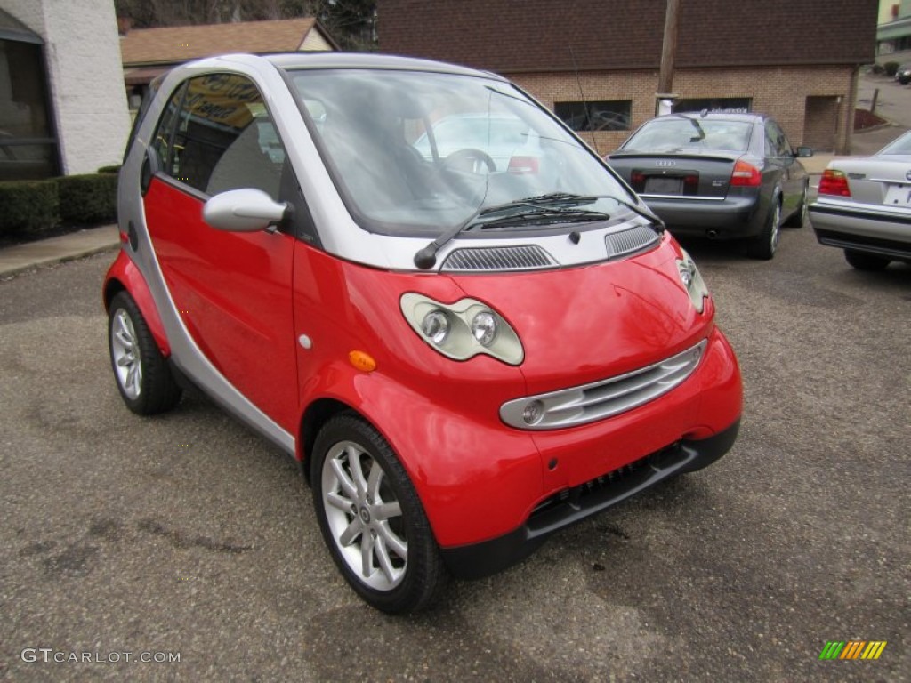 2005 fortwo Turbo Coupe - Phat Red / Dark Grey photo #2
