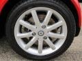  2005 fortwo Turbo Coupe Wheel