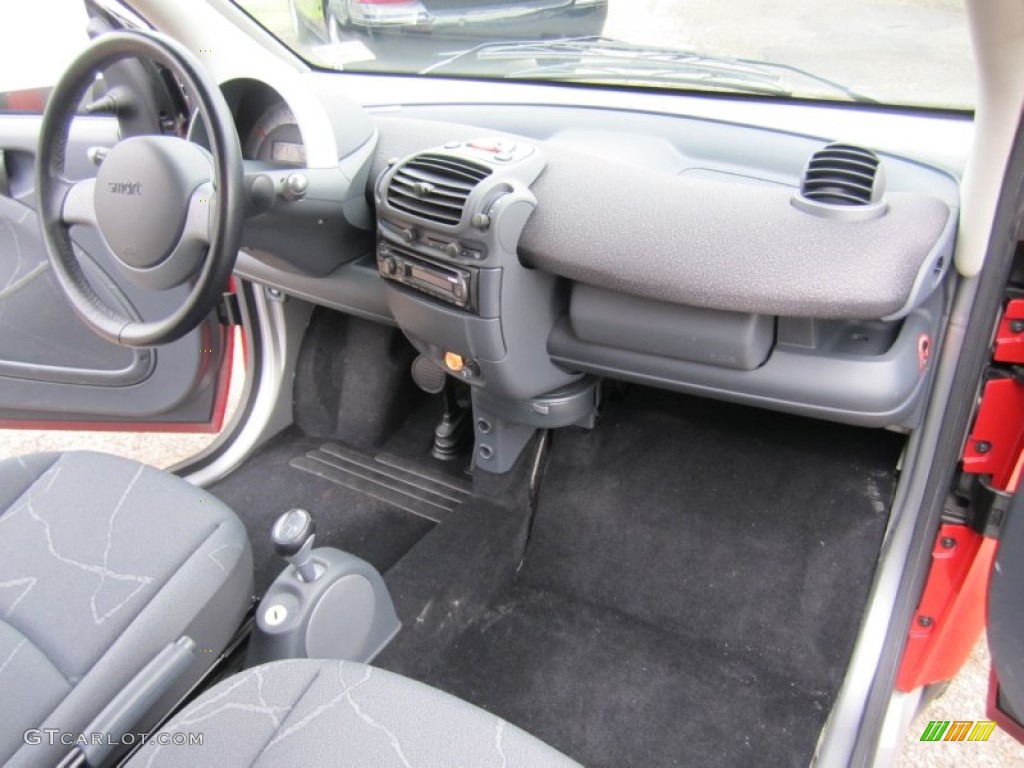 2005 fortwo Turbo Coupe - Phat Red / Dark Grey photo #31