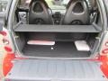  2005 fortwo Turbo Coupe Trunk