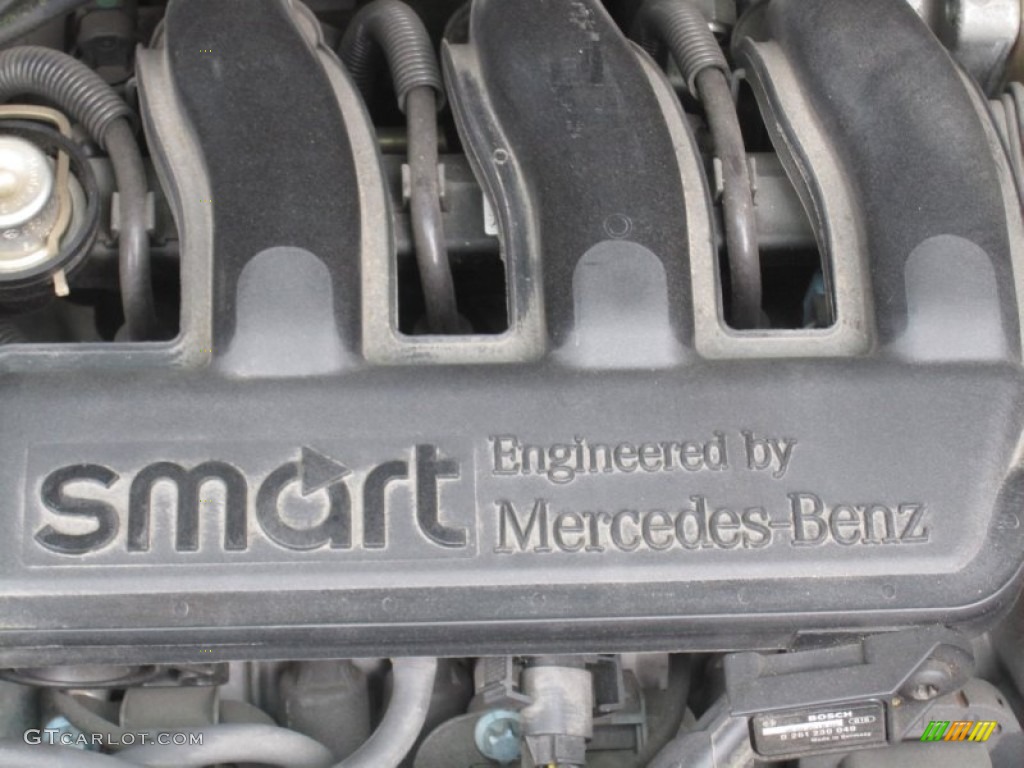 2005 Smart fortwo Turbo Coupe Marks and Logos Photo #59062966