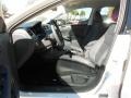 Candy White - Jetta SE Sedan Photo No. 11