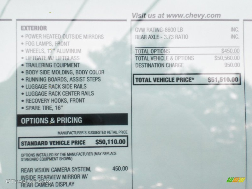 2012 Chevrolet Suburban 2500 LT 4x4 Window Sticker Photo #59077910