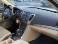 Camel Pearl - Sonata GLS Photo No. 12