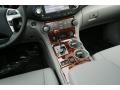 Cypress Green Pearl - Highlander Limited 4WD Photo No. 15