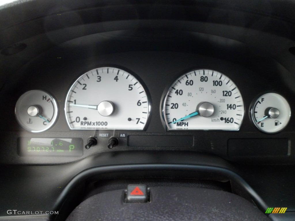 2005 Ford Thunderbird Deluxe Roadster Gauges Photos