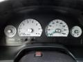 2005 Ford Thunderbird Deluxe Roadster Gauges
