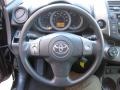 Dark Charcoal 2009 Toyota RAV4 Sport V6 Steering Wheel