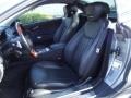 Palladium Silver Metallic - SL 550 Roadster Photo No. 5