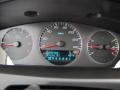 2008 Chevrolet Impala LTZ Gauges