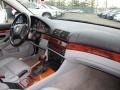 Blue Water Metallic - 5 Series 530i Sedan Photo No. 10