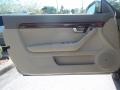 Alpaka Beige Metallic - A4 2.0T Cabriolet Photo No. 16