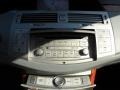 Titanium Metallic - Avalon Limited Photo No. 36