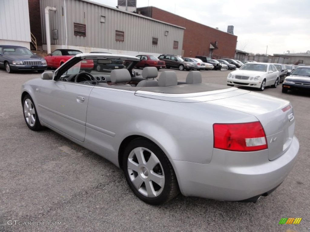 2006 A4 1.8T Cabriolet - Light Silver Metallic / Platinum photo #10