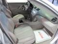 Titanium Metallic - Camry LE Photo No. 10