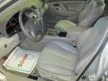 Titanium Metallic - Camry LE Photo No. 13