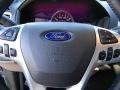 2012 Dark Pearl Blue Metallic Ford Explorer Limited  photo #12