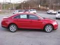 Red Candy Metallic - Taurus SEL Photo No. 5