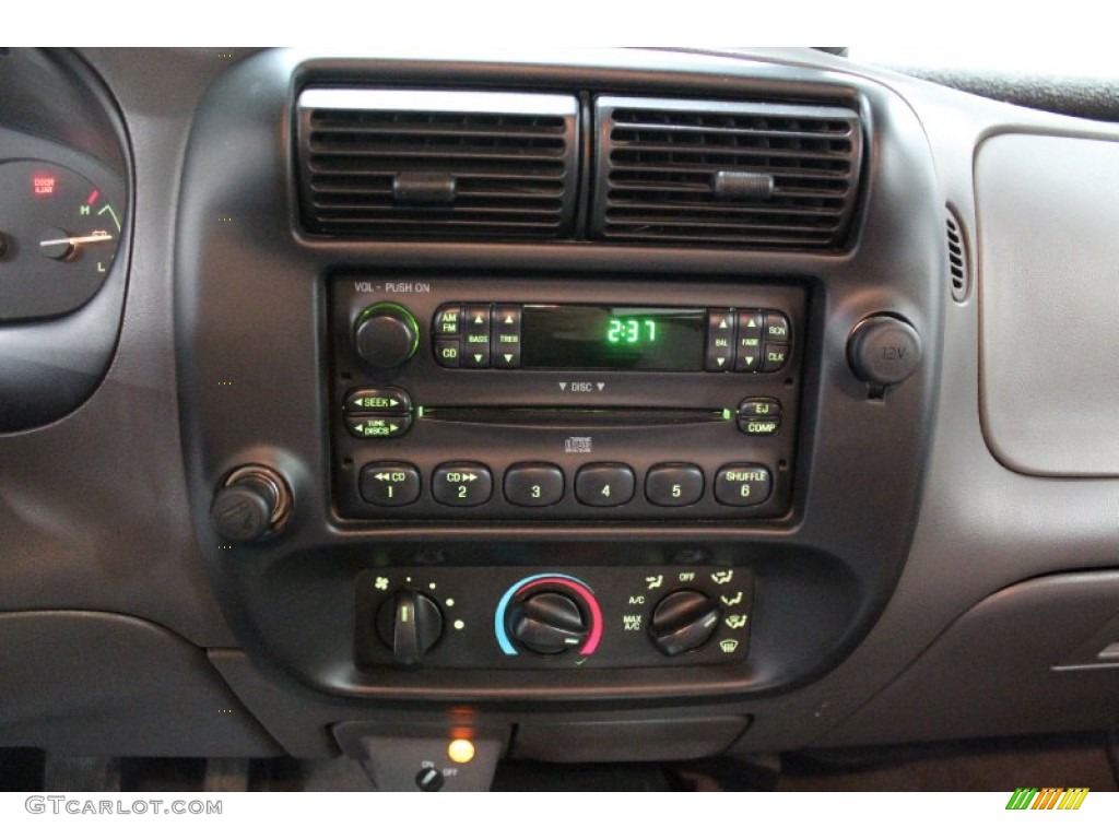 Prevnext 2016 Ford Ranger Release Date And Price 94 97