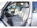 Billet Silver Metallic - MDX Technology Photo No. 12