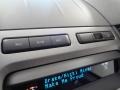Sterling Grey - Taurus SEL Photo No. 16