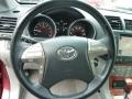Salsa Red Pearl - Highlander Limited 4WD Photo No. 17