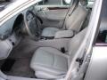 Ash Grey Interior Photo for 2004 Mercedes-Benz C #59303381