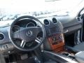 Dashboard of 2008 ML 320 CDI 4Matic