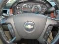 Summit White - Suburban 1500 LTZ Photo No. 15