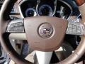 Platinum Ice Tricoat - SRX Luxury Photo No. 14