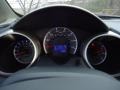 Gray Gauges Photo for 2012 Honda Fit #59352781