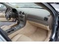 Beige Dashboard Photo for 2006 Lincoln LS #59377025