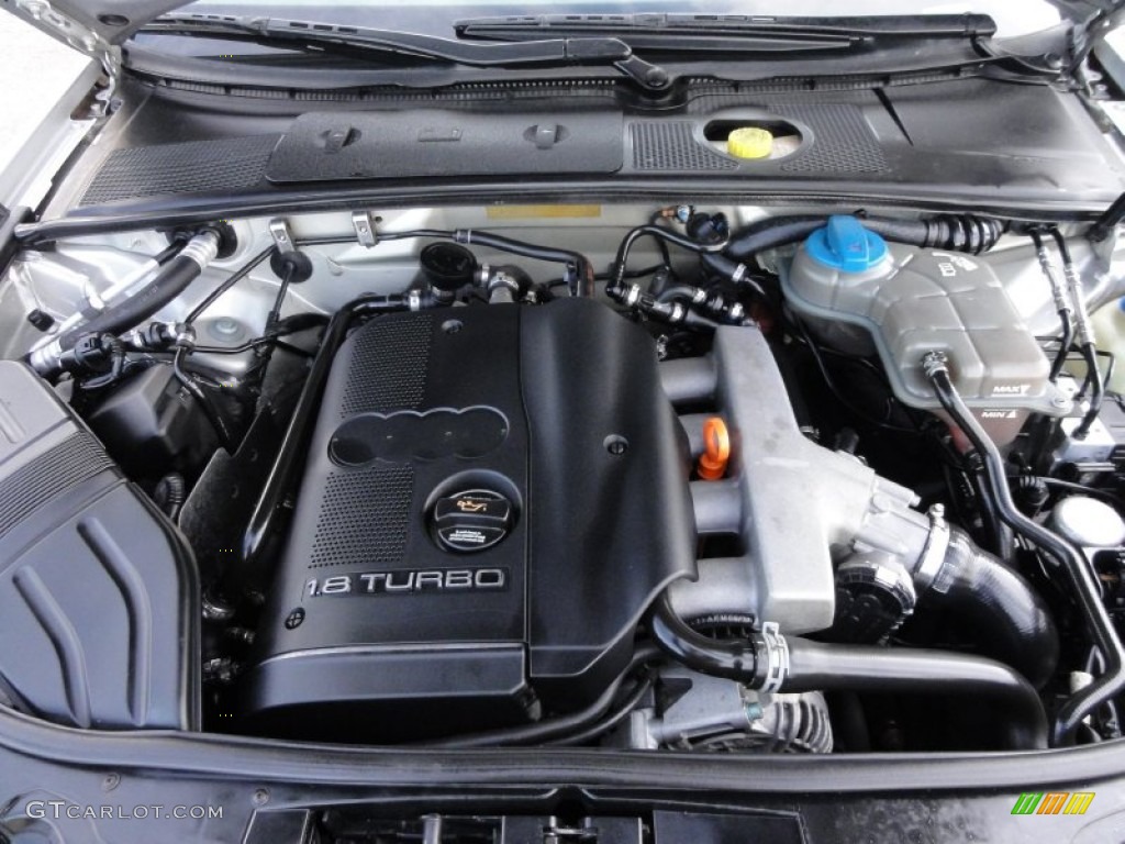 2003 Audi A4 1.8T quattro Avant 1.8L Turbocharged DOHC 20V 4 Cylinder Engine Photo #59391047