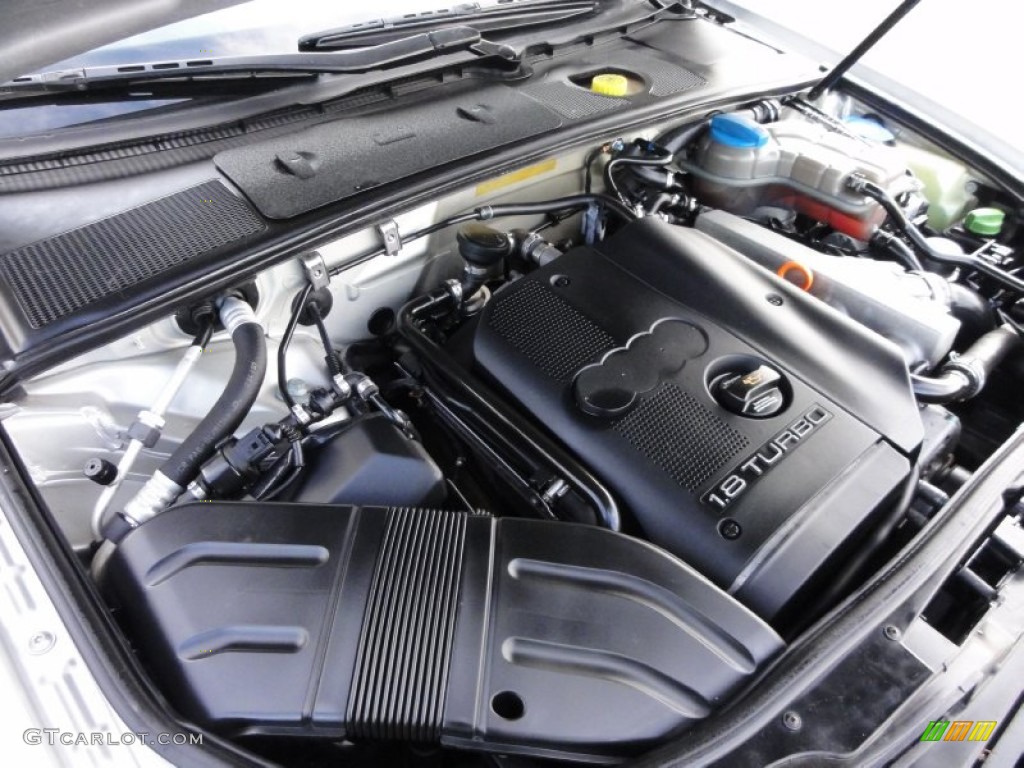 2003 Audi A4 1.8T quattro Avant 1.8L Turbocharged DOHC 20V 4 Cylinder Engine Photo #59391065