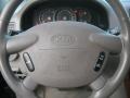 2005 Sage Green Metallic Kia Sedona EX  photo #19