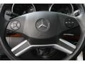 Obsidian Black Metallic - GL 450 4Matic Photo No. 8