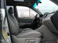 Millenium Silver Metallic - Highlander Limited 4WD Photo No. 14