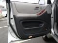 Millenium Silver Metallic - Highlander Limited 4WD Photo No. 19