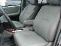 Millenium Silver Metallic - Highlander Limited 4WD Photo No. 20