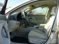 Desert Sand Metallic - Camry LE Photo No. 7